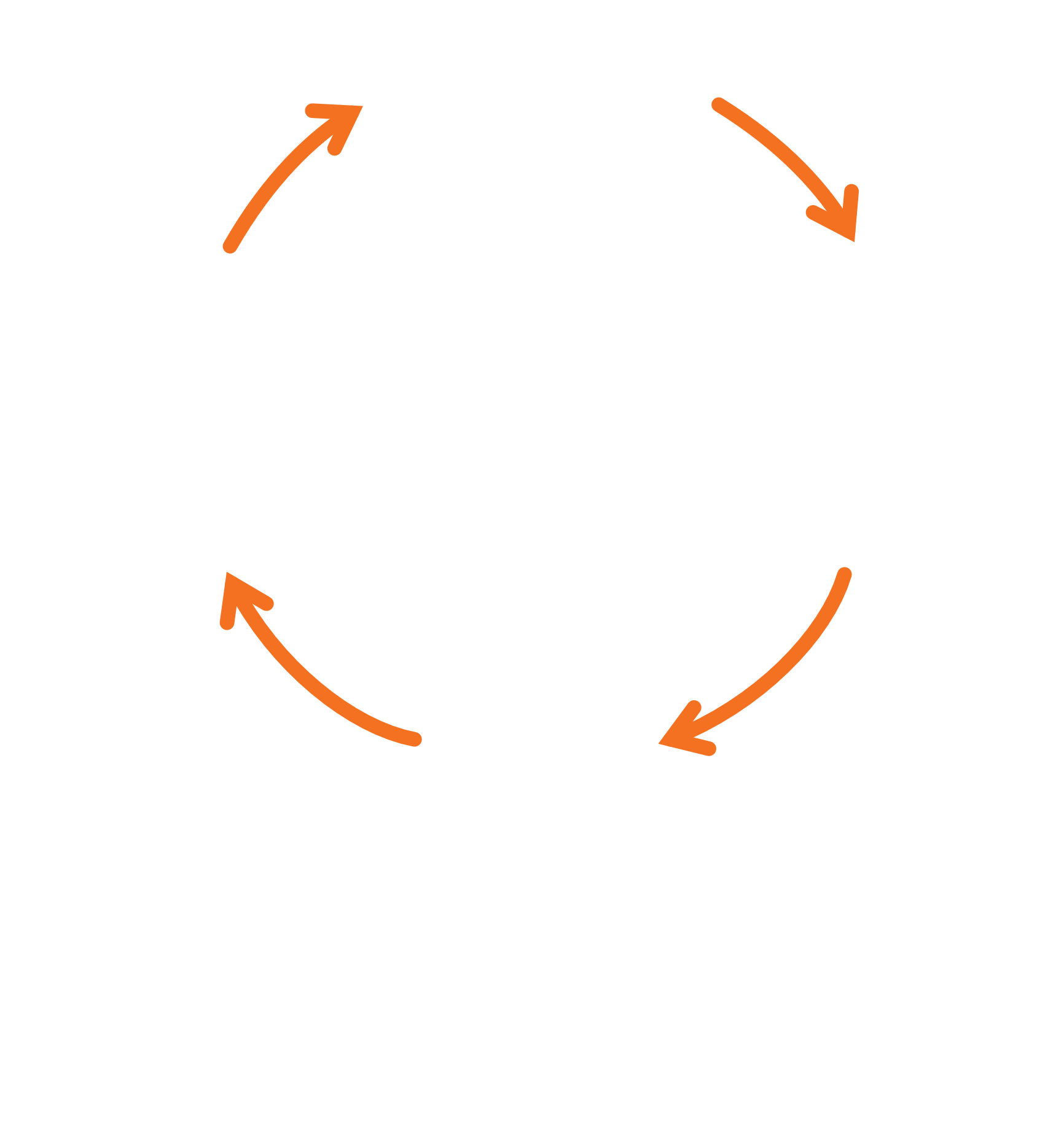 asi